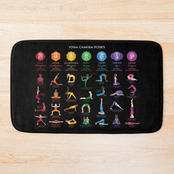 Item preview, Yoga Chakra Poses Poster - 74 BBG designed and sold by chakraplaza.