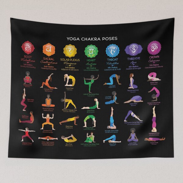 Item preview, Yoga Chakra Poses Poster - 74 BBG designed and sold by chakraplaza.