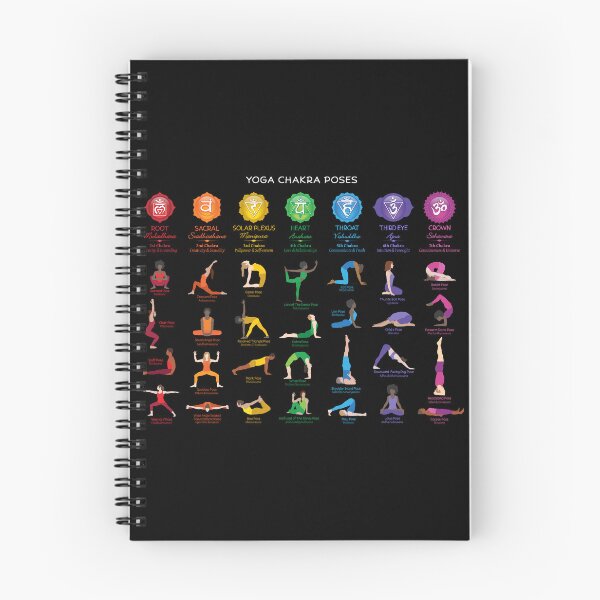 Item preview, Yoga Chakra Poses Chart - 74 BBG designed and sold by serenaking.