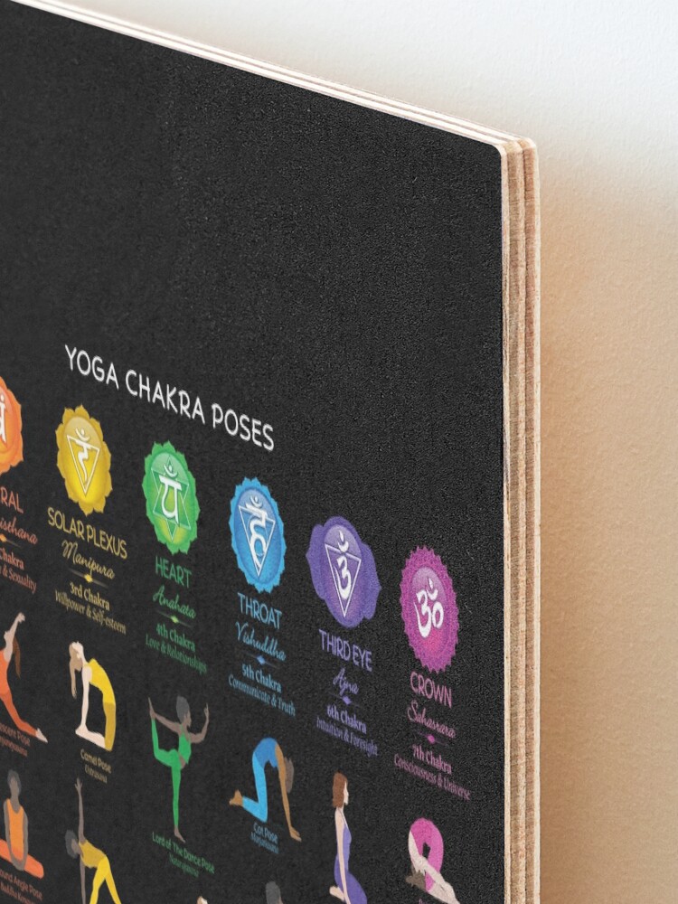 Yoga Chakra Poses Chart - 74 Poster for Sale by Serena King