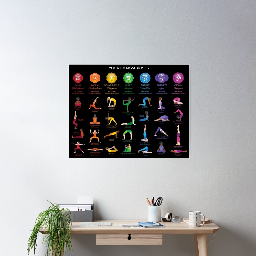 Yoga Chakra Poses Matte Paper Poster 74 WBG - Etsy