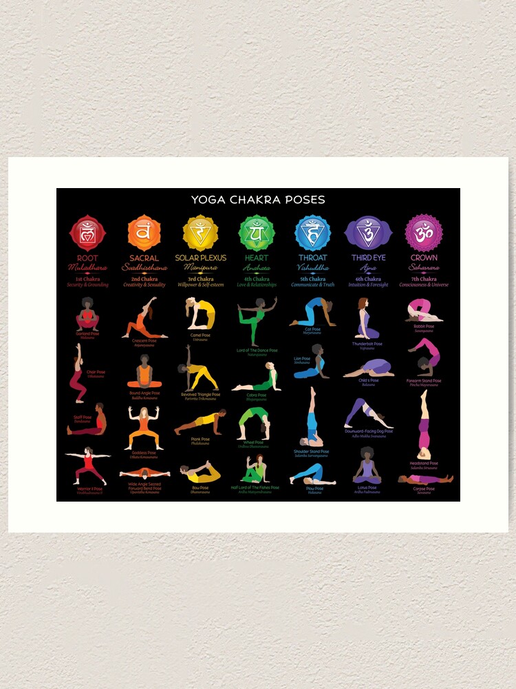Amazon.com: Yoga Room Wall Decoration Balance Chakra Yoga Pose Poster  Poster for Chakra Yoga Guide Canvas Painting Posters And Prints Wall Art  Pictures for Living Room Bedroom Decor 16x16inch(40x40cm) Frame-styl:  Posters &