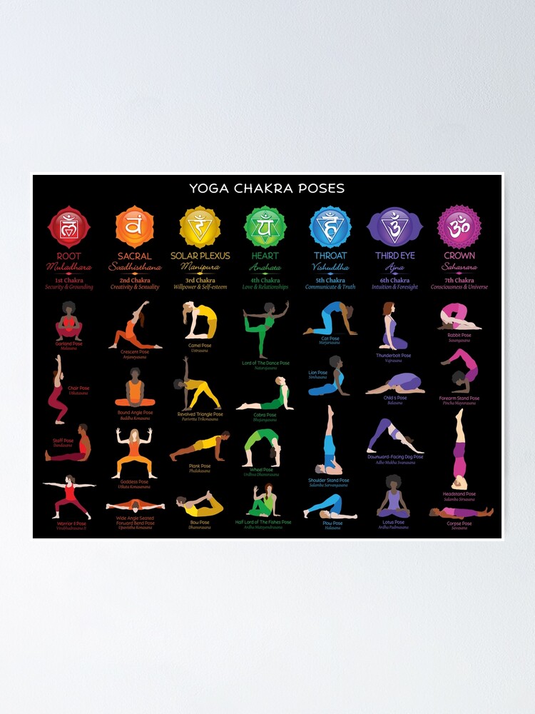 Chakra Yoga Poses Print Yoga Poses Poster Yoga Poses Printable Yoga Studio  Décor Yoga Wall Art Digital Download Printables - Etsy