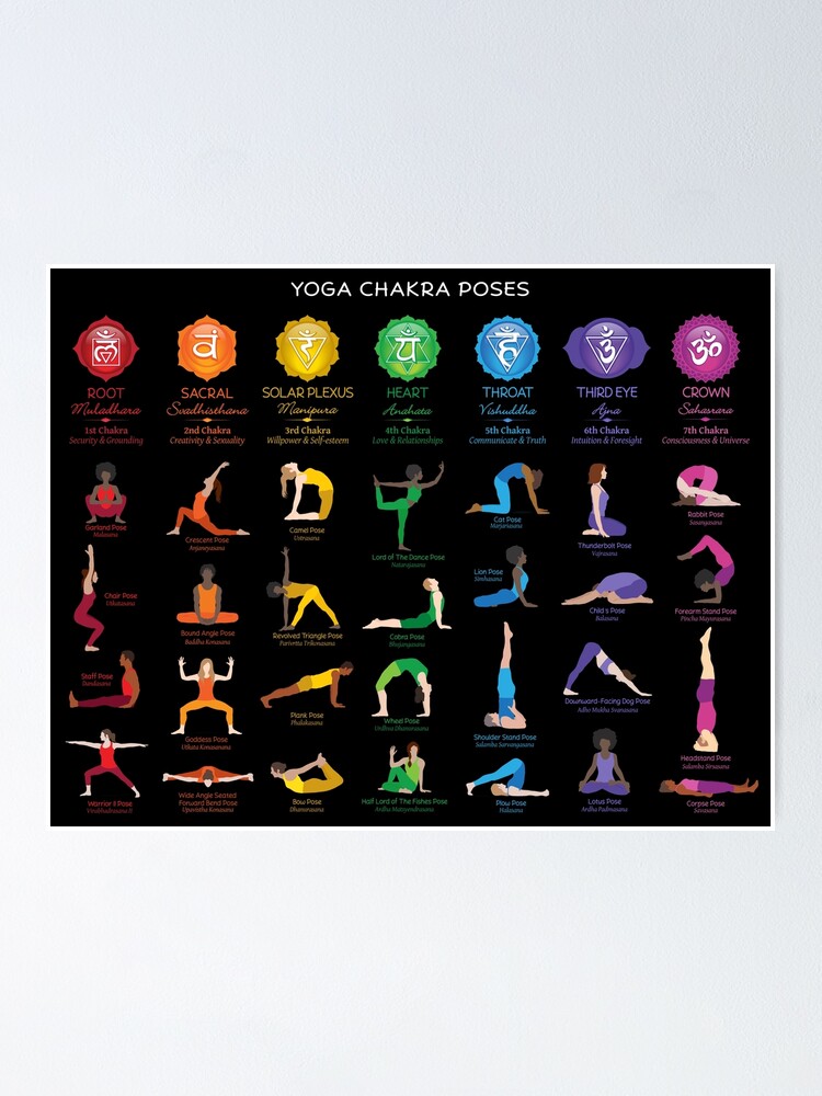 Root Chakra Yoga Poses Poster Chart - #75 WBG-P Spiral Notebook by Serena  King - Fine Art America