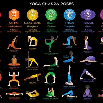 Chakrasana, The Yoga Pose you Should be Doing | Femina.in
