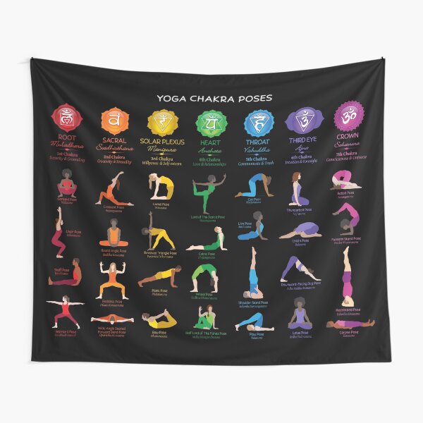 Item preview, Yoga Chakra Poses Chart - 74 BBG designed and sold by serenaking.