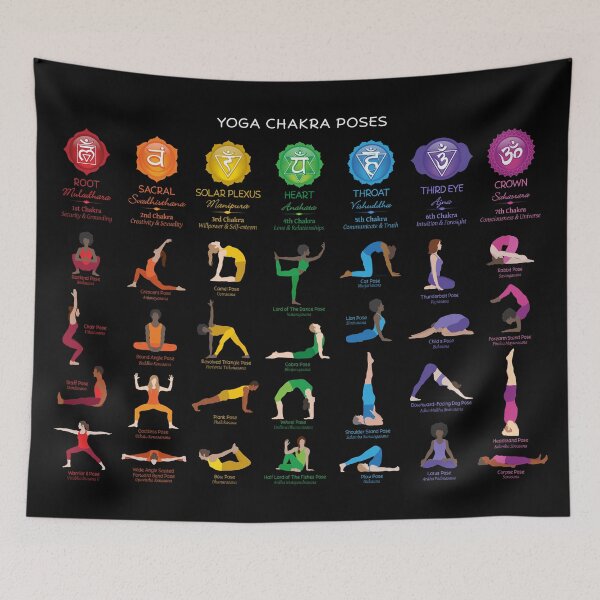 Item preview, Yoga Chakra Poses Chart - 74 BBG designed and sold by serenaking.