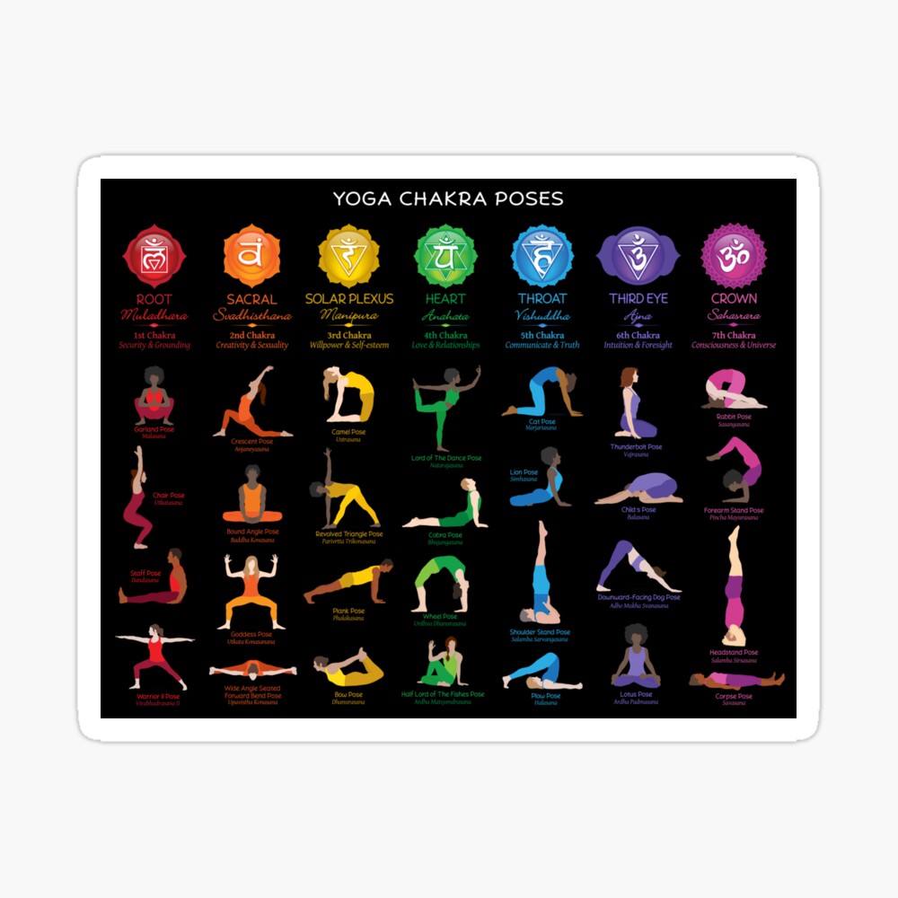 259 Crown Chakra Yoga Pose Royalty-Free Photos and Stock Images |  Shutterstock