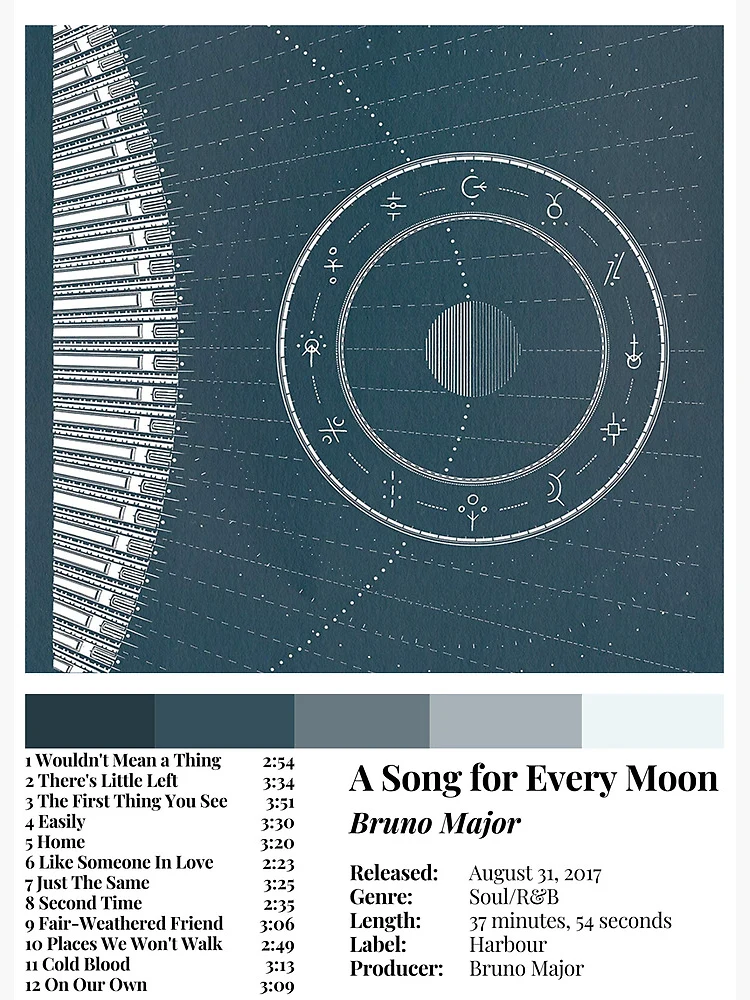 Bruno Major A Song for Every Moon Album Art Design | Art Board Print