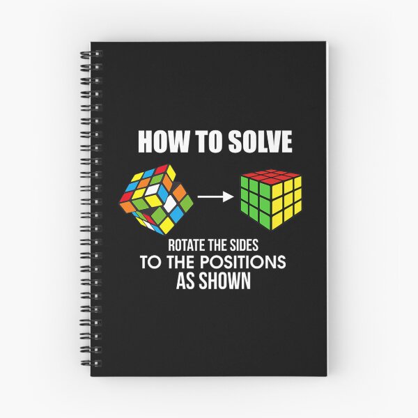 Item preview, How To Solve Puzzle Cube designed and sold by ArcanWilkinson.