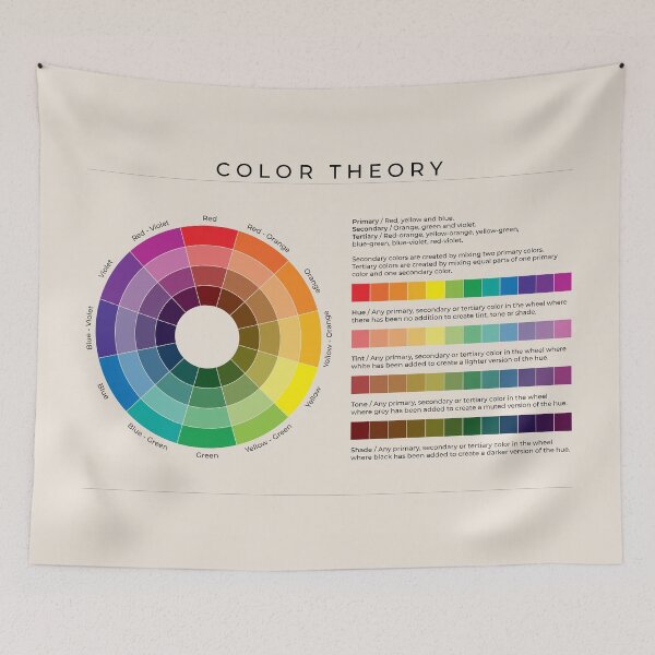 Item preview, Color Theory | American English on Sand designed and sold by ThePrintNook.