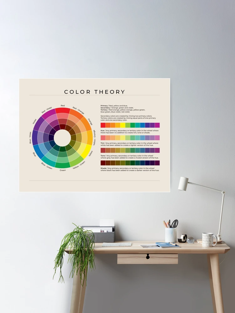 Color Theory on White American English Digital Printable Educational Color  Theory Wheel Poster Wall Art Print for Home and School 