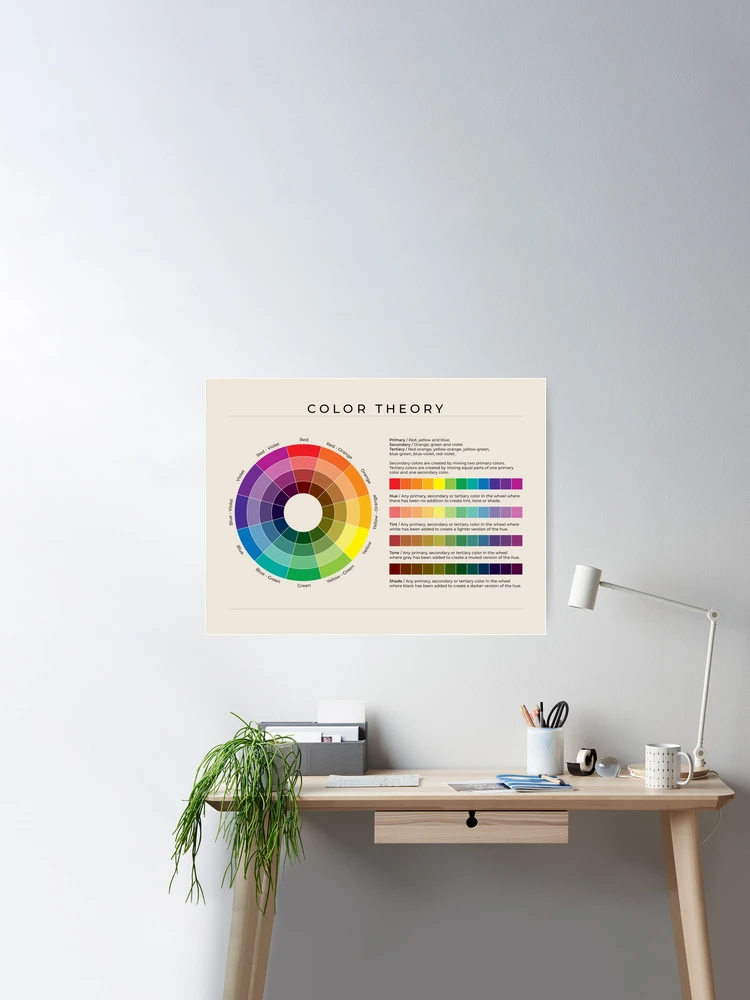 Color Theory, American English on Sand Greeting Card for Sale by  ThePrintNook