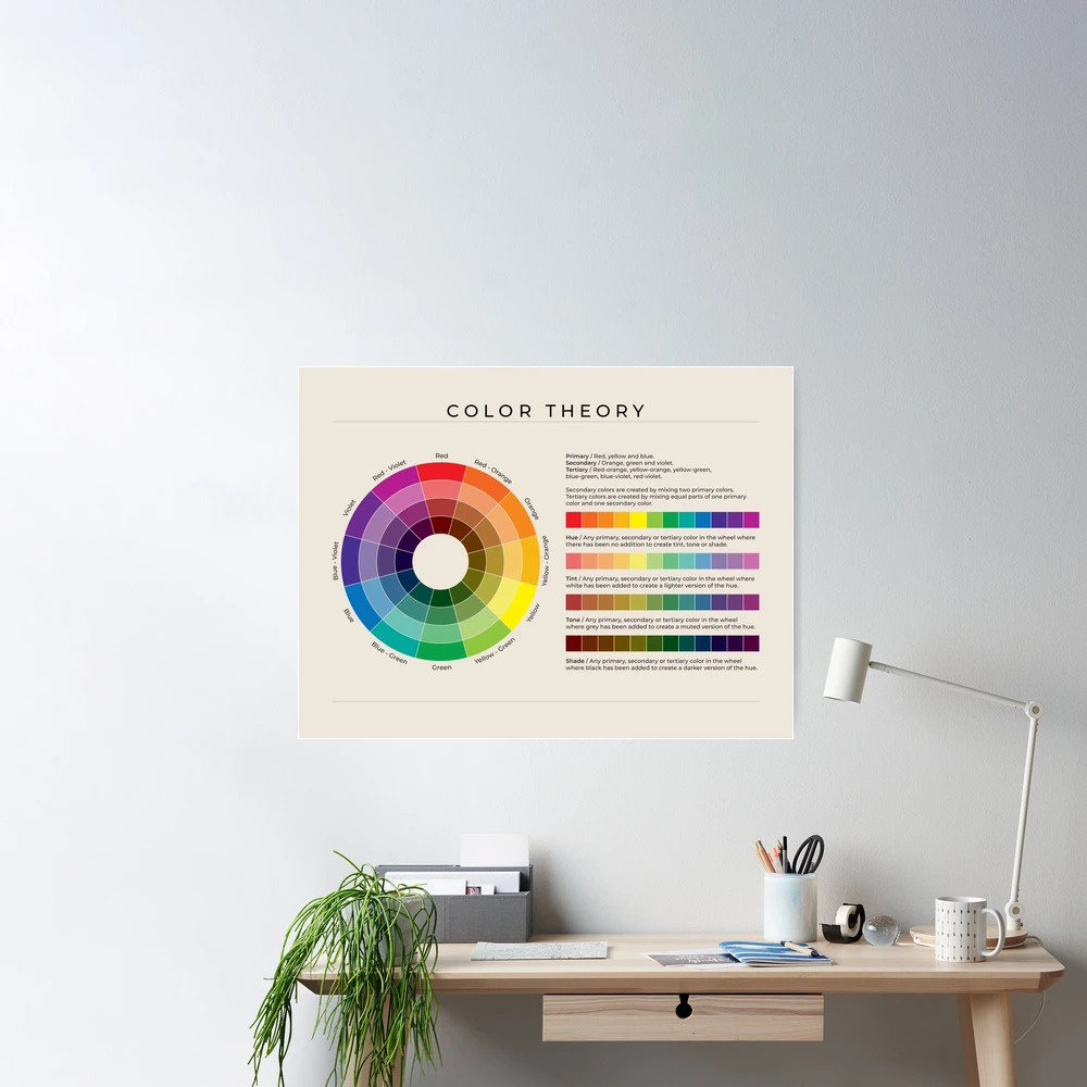 Color Wheel on Sand American English Digital Printable Educational Poster  Color Theory Wheel for Children at Home, Kindy or School 