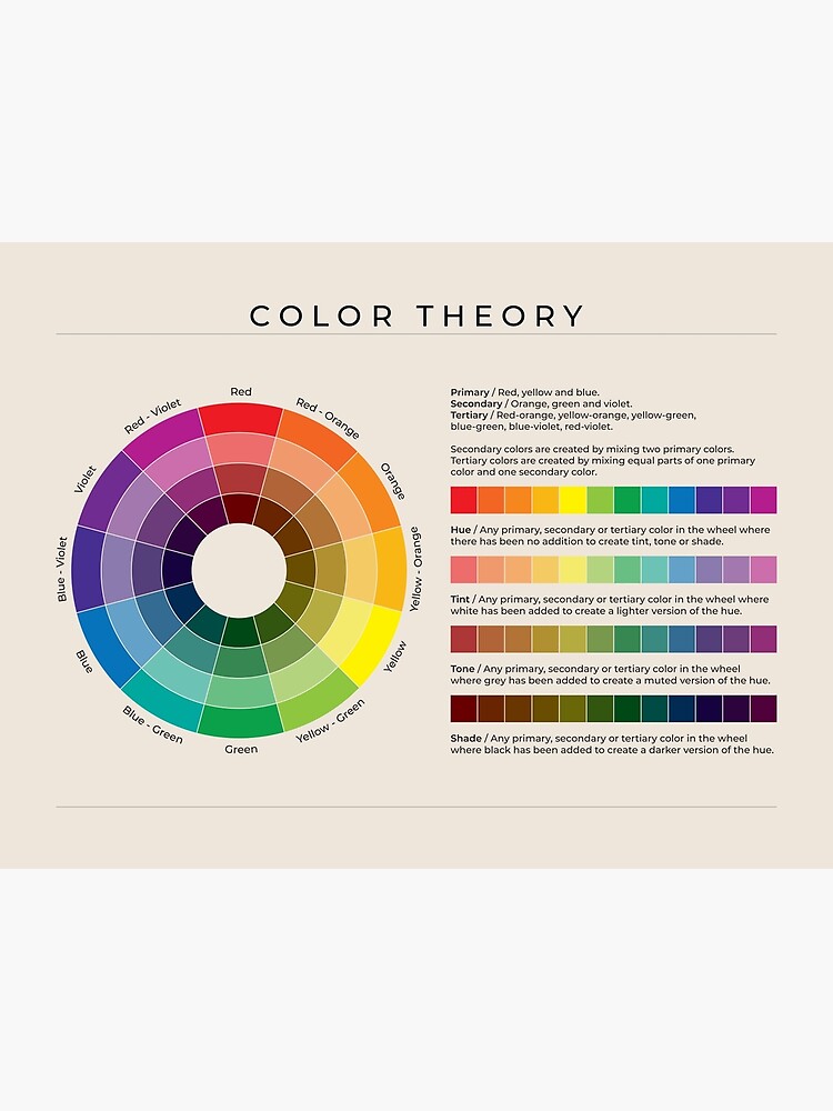 Color Theory  American English on Sand Greeting Card for Sale by