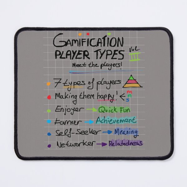 Item preview, Educational designed and sold by galilo111.