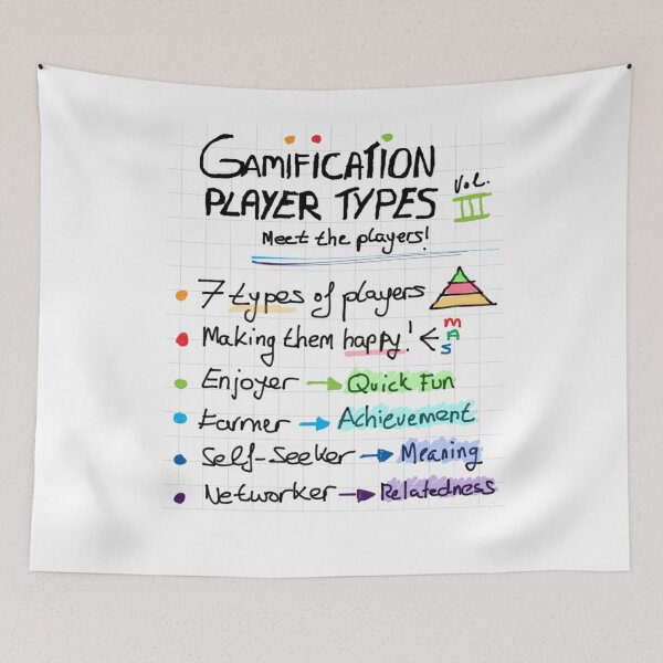 Item preview, Educational designed and sold by galilo111.