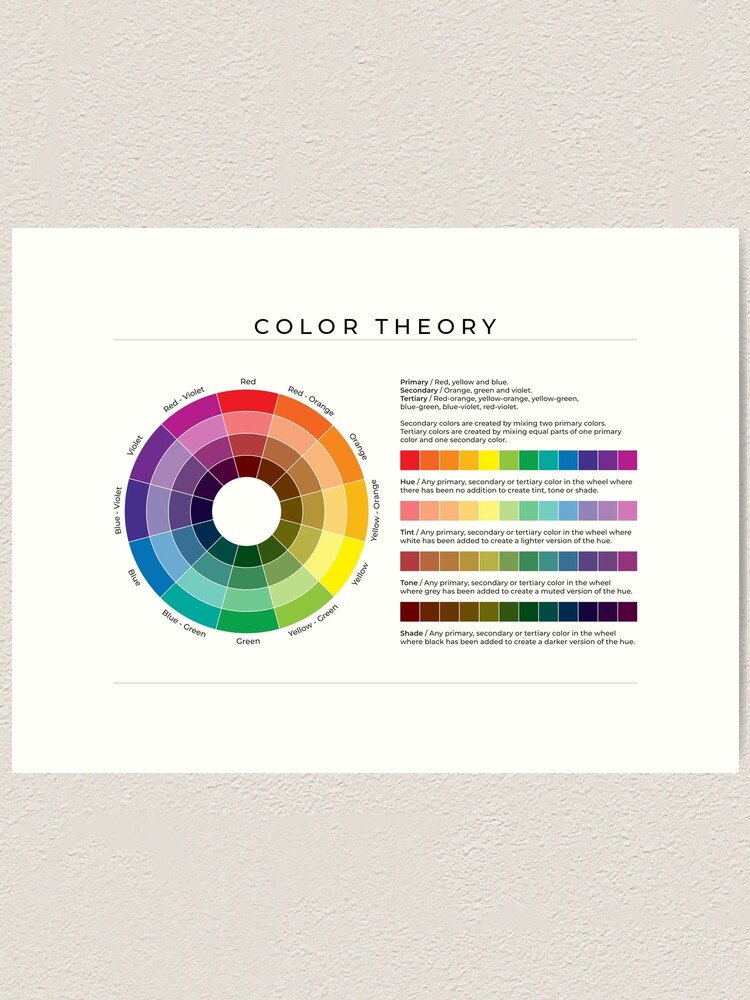 Colour Wheel & Mixing Colours Posters, Colour Chart, Homeschool