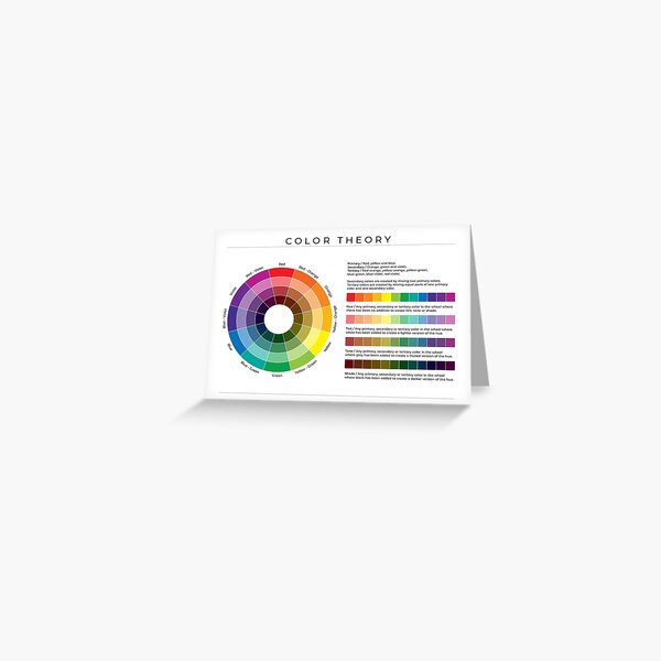 colour theory poster, colour theory wheel poster  Art Board Print for  Sale by KARTICK DUTTA