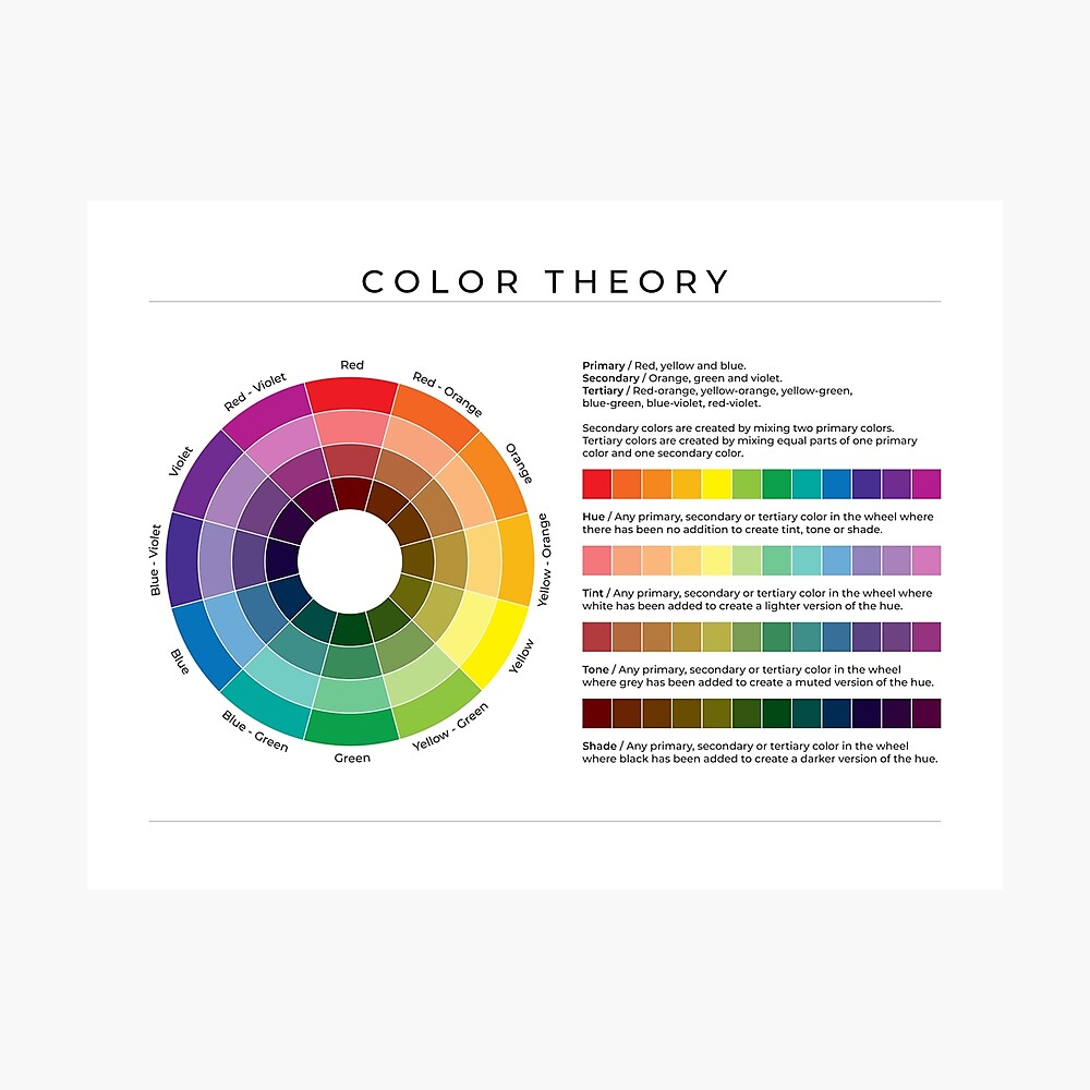 Color Wheel on White American English Digital Printable Educational Poster  Color Theory Wheel for Children at Home, Kindy or School 