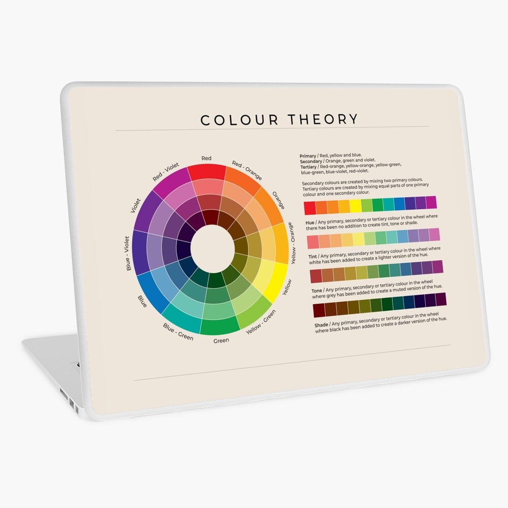 Colour Theory, British English on Sand Greeting Card for Sale by  ThePrintNook