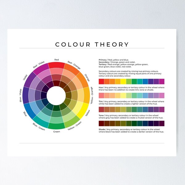 Color Wheel Theory : Design & Chart.