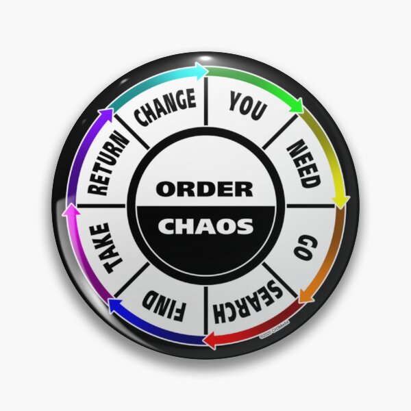 Item preview, Story Circle Classic T-Shirt designed and sold by CaseyParky.