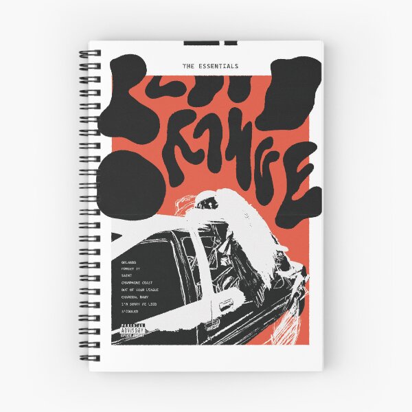 Item preview, Blood Orange Essentials Poster designed and sold by theashleymay.