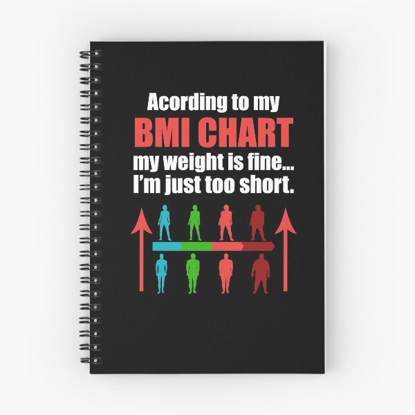 Item preview, BMI CHART designed and sold by antipatic.