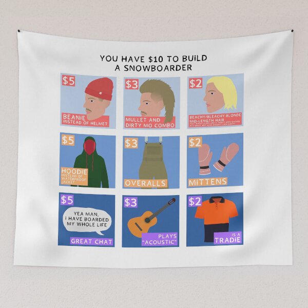 Item preview, Build a Snowboarder designed and sold by slackeyy.