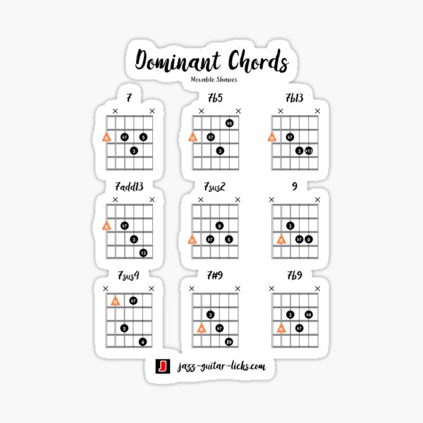 Guitar Chord Diagrams Dominant and Altered Sticker