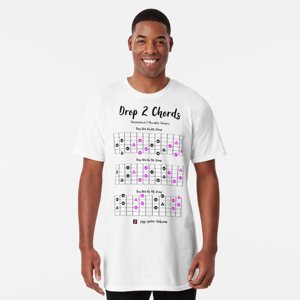 Drop 2 Diminished Seventh Guitar Chord Diagrams Poster by jazzguitarlicks  | Redbubble