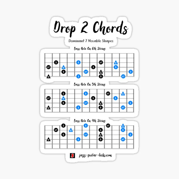 Drop 2 Dominant Seventh Guitar Chord Diagrams Sticker