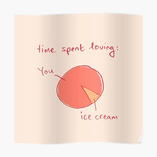 Love You vs Ice Cream Pie Chart Poster