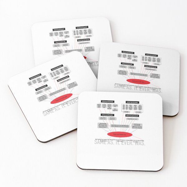 Item preview, Same as it ever was.  designed and sold by LidiaRizzo.