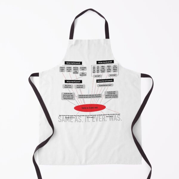 Item preview, Same as it ever was. designed and sold by LidiaRizzo.