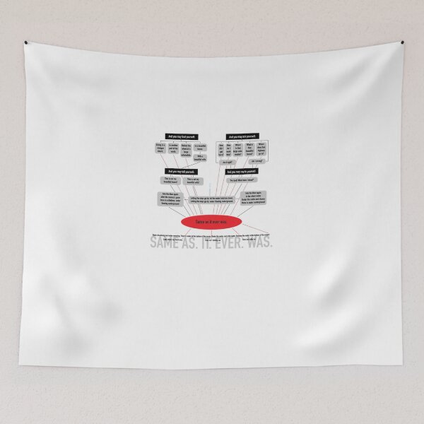 Item preview, Same as it ever was.  designed and sold by LidiaRizzo.
