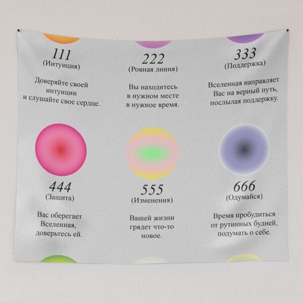 Item preview, Angel numbers designed and sold by saracurrys.