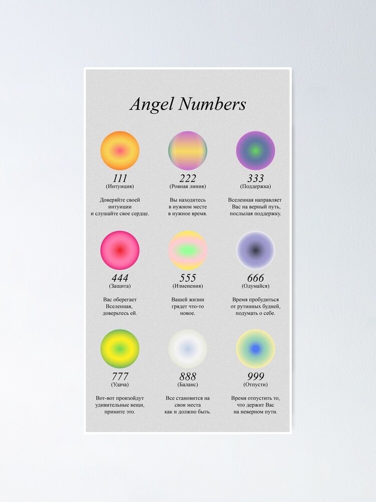 Angel number Good vibes wallpaper Aura colors Aesthetic Poster for Sale by  saracurrys
