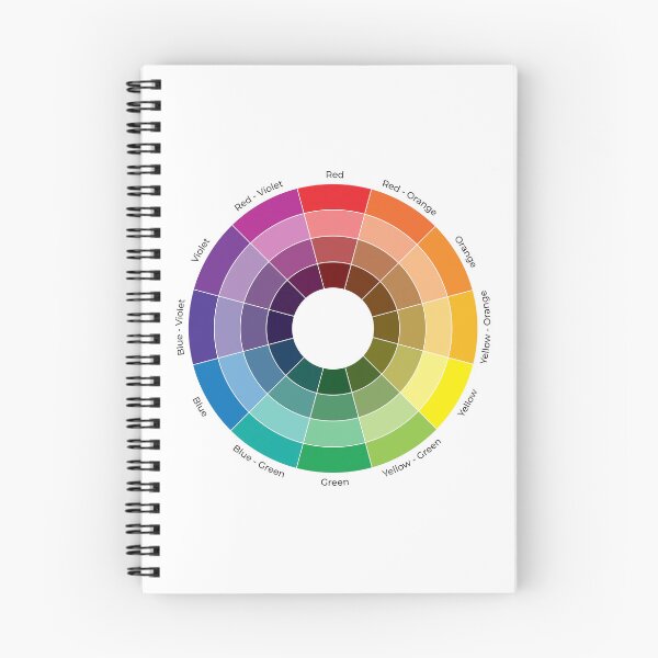 Item preview, Color Wheel | American English on White designed and sold by ThePrintNook.