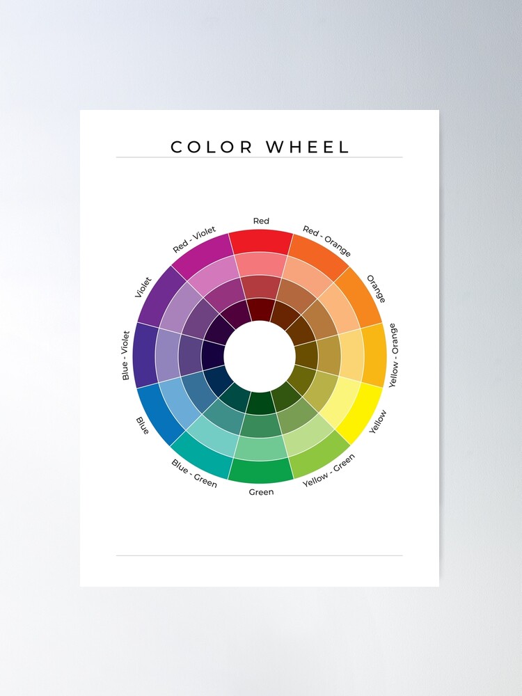 Color Wheel Poster by French School - Pixels