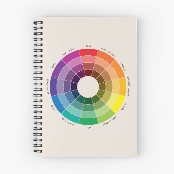 Item preview, Color Wheel | American English on Sand designed and sold by ThePrintNook.