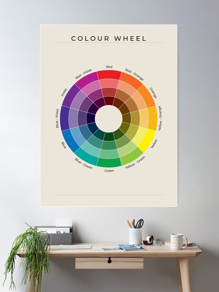 Color Wheel Poster Set (U.K. Spelling) by MamasakiArt