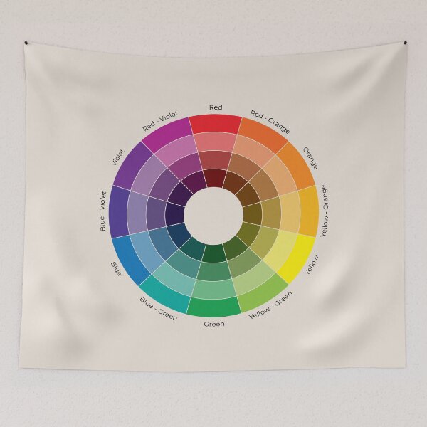 Item preview, Colour Wheel | British English on Sand designed and sold by ThePrintNook.