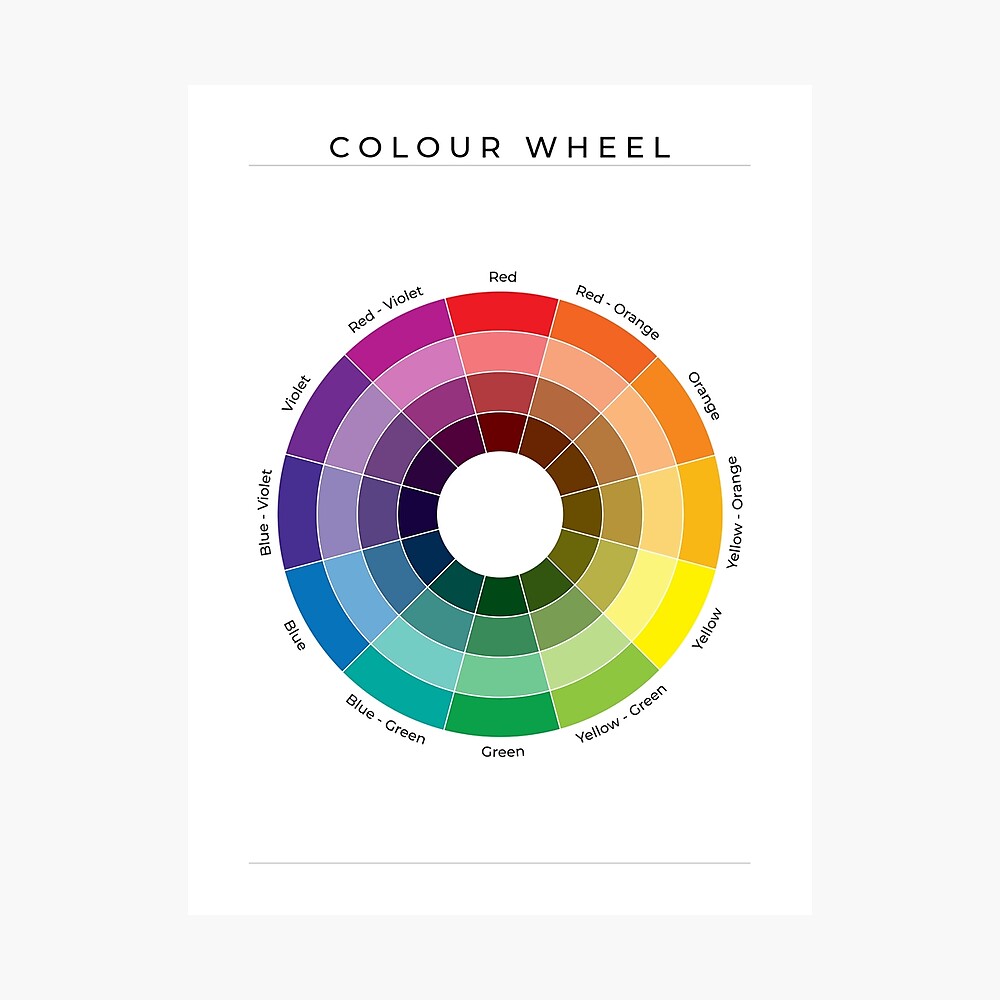 Color Wheel Poster Set (U.K. Spelling) by MamasakiArt