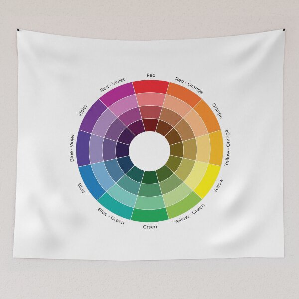 Item preview, Colour Wheel | British English on White designed and sold by ThePrintNook.