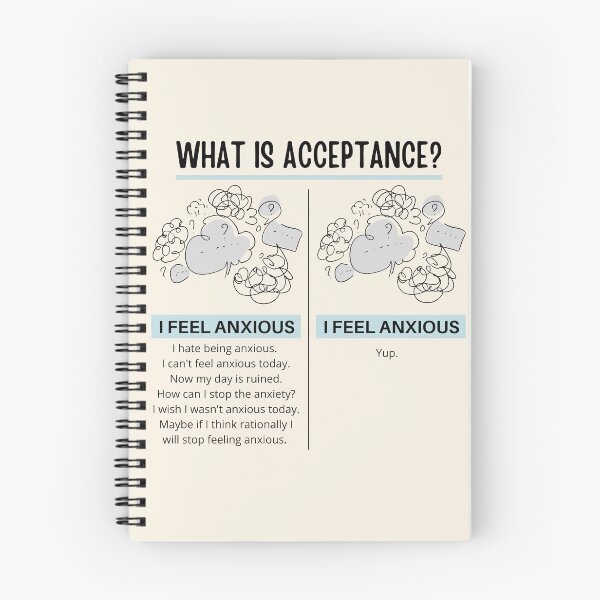 Item preview, What is acceptance?  designed and sold by ThoughtJumble.