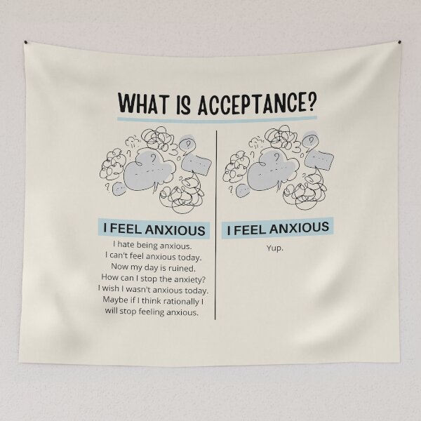 Item preview, What is acceptance?  designed and sold by ThoughtJumble.