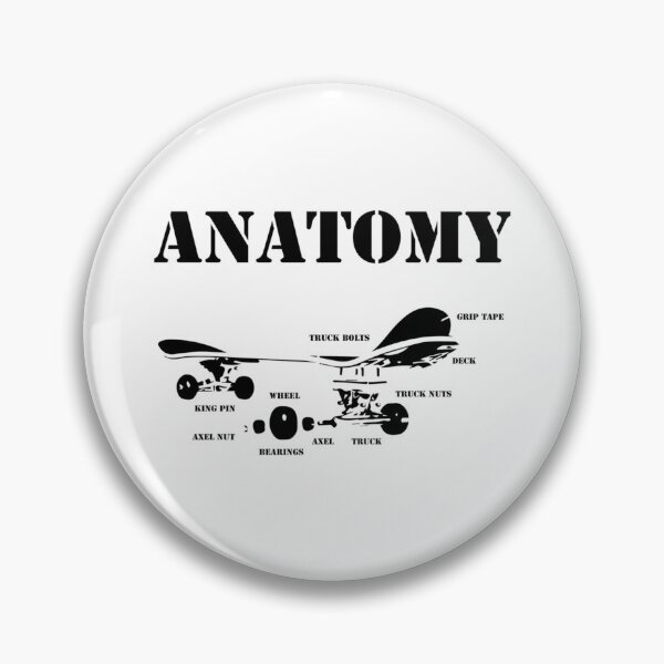 Item preview, anatomy of skateboard   designed and sold by DezertDiamond.
