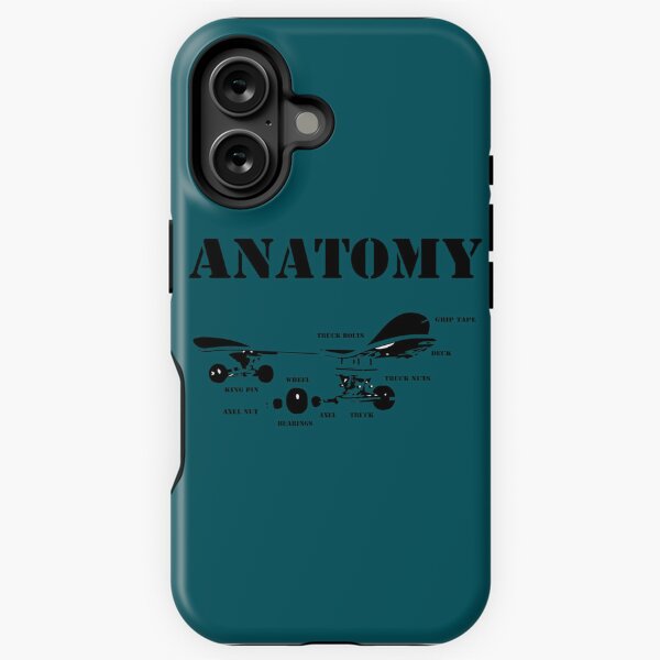 Item preview, anatomy of skateboard   designed and sold by DezertDiamond.